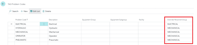 associated-personnel-group