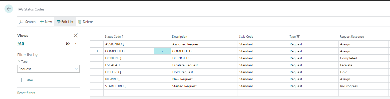 tag-status-codes